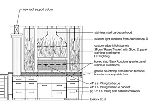 Outdoor Kitchen elevation