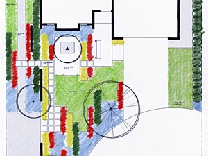 H House concept landscape plan