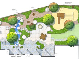 Residential Master Plan